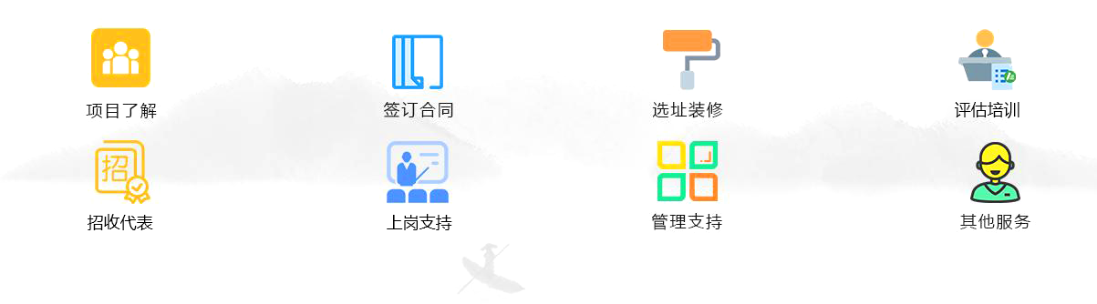 簡(jiǎn)介